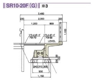 セーフティロード　施工断面4